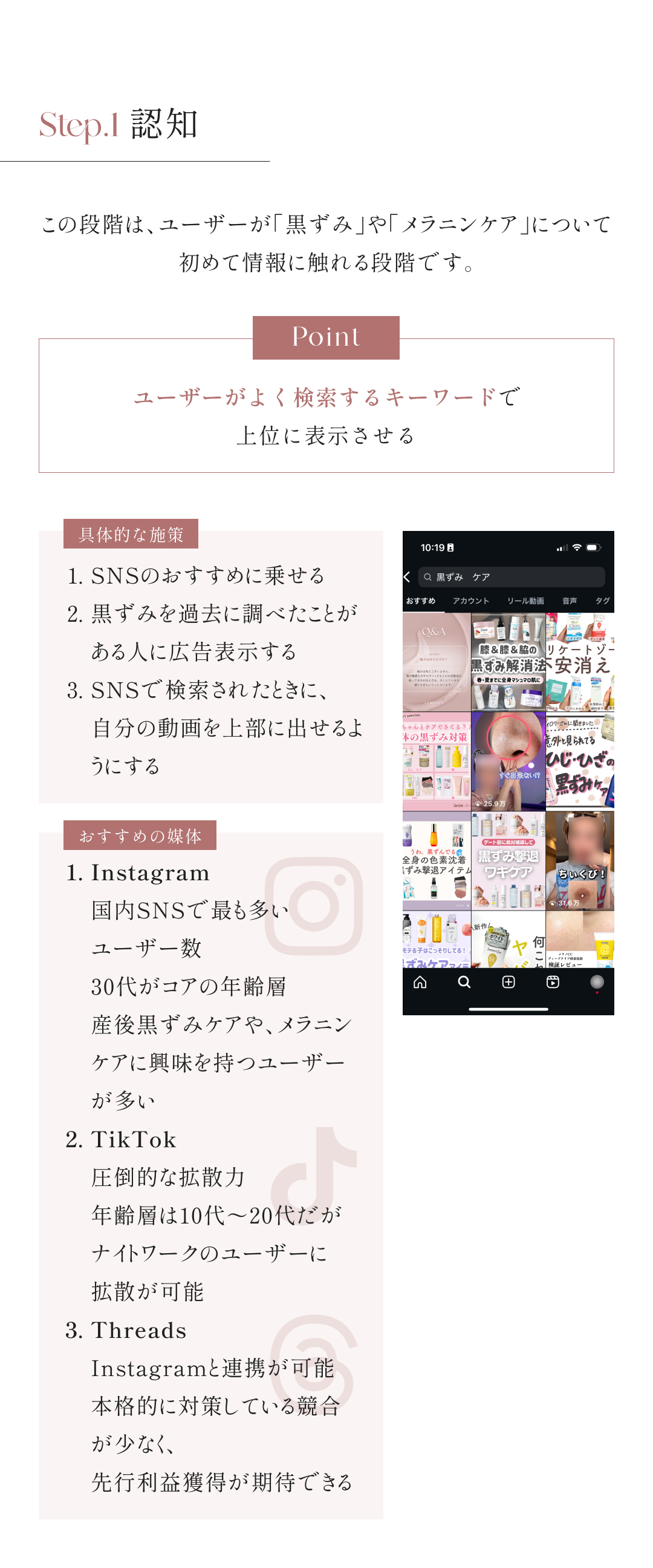 Step.1 認知 この段階は、ユーザーが「黒ずみ」や「メラニンケア」について初めて情報に触れる段階です。 Point ユーザーがよく検索するキーワードで上位に表示させる 具体的な施策 1.SNSのおすすめに乗せる 2.黒ずみを過去に調べたことがある人に広告表示する 3.SNSで検索されたときに、自分の動画を上部に出せるようにする おすすめの媒体 1.Instagram 国内SNSで最も多いユーザー数 30代がコアの年齢層 産後黒ずみケアや、メラニンケアに興味を持つユーザーが多い 2.TikTok 圧倒的な拡散力 年齢層は10代～20代だがナイトワークのユーザーに拡散が可能 3.Threads Instagramと連携が可能 本格的に対策している競合が少なく、先行利益獲得が期待できる